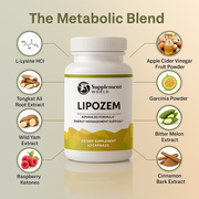 Lipozem Advanced Formula with Apple Cider Vinegar & Garcinia – Metabolism & Energy Support