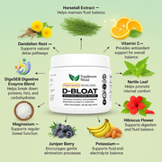 D-BLOAT – Daily Supplement for Bloating Relief & Water Retention Support – Peach Mango Flavor