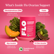 FLO Ovarian & Cycle Support Supplement