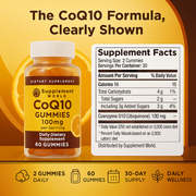 CoQ10 100 mg Gummies