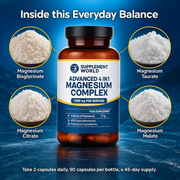 Advanced Magnesium Complex 4-in-1 Supplement
