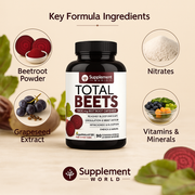 Total Beets — Beet Root Supplement