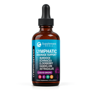 Lymphatic Drainage Support Liquid Drops – Fluid Balance & Immune Support