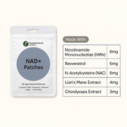 NAD+ Patches