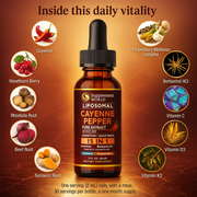 Liposomal Cayenne Pepper Liquid Drops