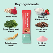 Happy Cleaner – Prebiotic & Probiotic Fiber Powder