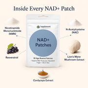 NAD+ Patches