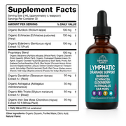 Lymphatic Drainage Support Liquid Drops – Fluid Balance & Immune Support