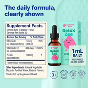 Kids Zeolite Drops with Vitamin D3 & B12