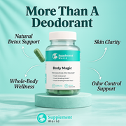 Chlorophyll Capsules — Daily Wellness