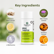 Milk Thistle Complex – Liver, Antioxidant & Daily Wellness Support