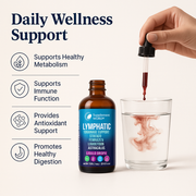 Lymphatic Drainage Support Liquid Drops – Fluid Balance & Immune Support