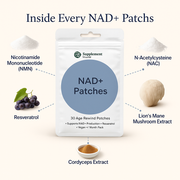 NAD+ Patches