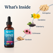 Lymphatic Drainage Support Liquid Drops – Fluid Balance & Immune Support