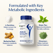 Aqua Sculpt — L-Carnitine Daily Blend