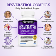 Resveratrol Complex 1800 mg – Trans-Resveratrol Antioxidant Supplement for Healthy Aging, Skin & Immune Support