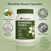 Rhodiola Rosea Capsules — Daily Adaptogen Blend