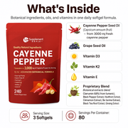 Cayenne Pepper Softgels – Metabolism, Circulation & Energy Support