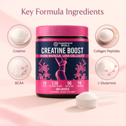 Creatine Gummies for Women