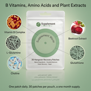Vitamin Recovery Patch — Daily Nutrient Support