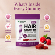 Hair Growth Gummies – Biotin, Collagen & Hair, Skin and Nail Support