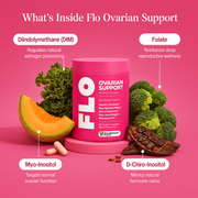FLO Ovarian & Cycle Support Supplement