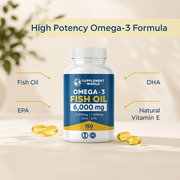 Omega 3 Fish Oil Softgels — High Potency EPA & DHA 2000mg | Brain, Joint & Circulatory Support