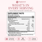 Glutathione for Skin – Collagen & Biotin Gummies for Glow & Radiance