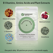 Vitamin Recovery Patch — Daily Nutrient Support