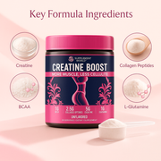 Creatine Gummies for Women
