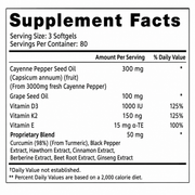 Cayenne Pepper Softgels – Metabolism, Circulation & Energy Support