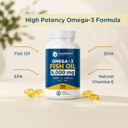 Omega 3 Fish Oil Softgels — High Potency EPA & DHA 2000mg | Brain, Joint & Circulatory Support