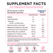Zinc Magnesium Calcium Gummies with Vitamin D3 – Bone & Muscle Support