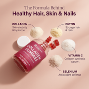 Collagen Gummies with Biotin + Vitamin C – Hair, Skin & Nail Support