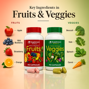Whole Food Fruit & Vegetable Supplement Capsules (2-Pack) – Freeze-Dried, Vegan, No Fillers