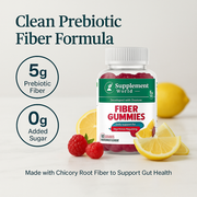 Fiber Gummies – Prebiotic Chicory Root Fiber for Gut Health & Digestion, Daily Regularity Support