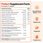 Protect – Daily Liver Support Supplement with Antioxidants, L-Cysteine + DHM & Milk Thistle
