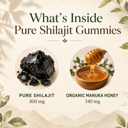 Pure Shilajit Gummies with Manuka Honey - Energy & Vitality Support