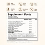 Wormwood Black Walnut Cloves Capsules - Energy & Metabolism Boost